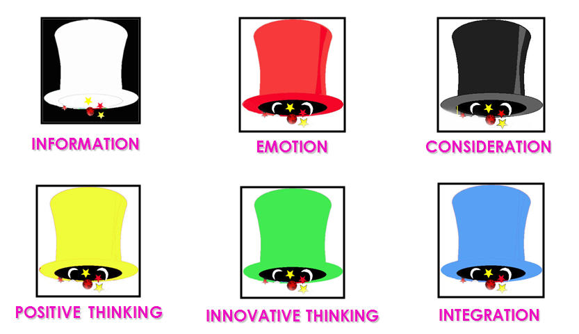 ทฤษฎีหมวก 6 ใบ ทฤษฎีอันชาญฉลาดที่มีประโยชน์ต่อผู้เรียน